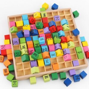 Szorzótábla gyakorlás, matematikai játék, fajáték