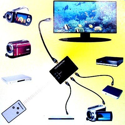 243-hdmi-eloszto-3-port-taviranyitoval-kutyubazar-mm-004.html